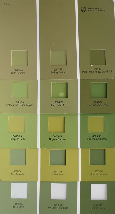 lowes paint chart|lowe's paint chart for interior.